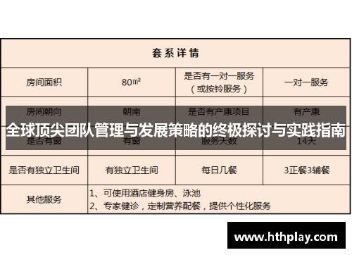 全球顶尖团队管理与发展策略的终极探讨与实践指南