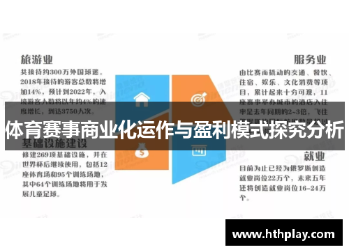 体育赛事商业化运作与盈利模式探究分析