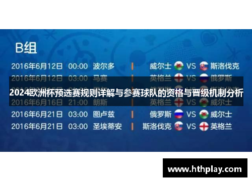 2024欧洲杯预选赛规则详解与参赛球队的资格与晋级机制分析